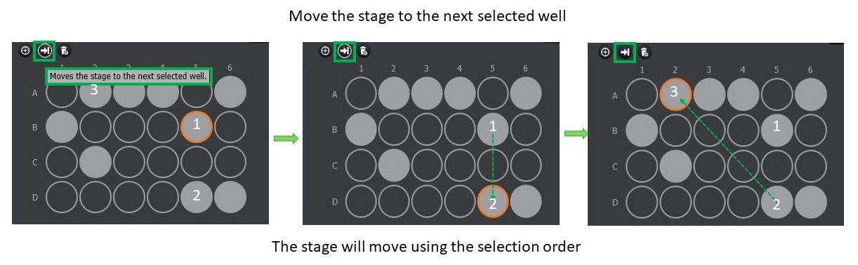 32 - move the stage to the next selected well 3.jpg