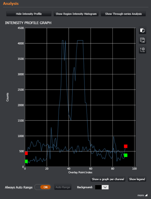 intensity plot to cropped.png
