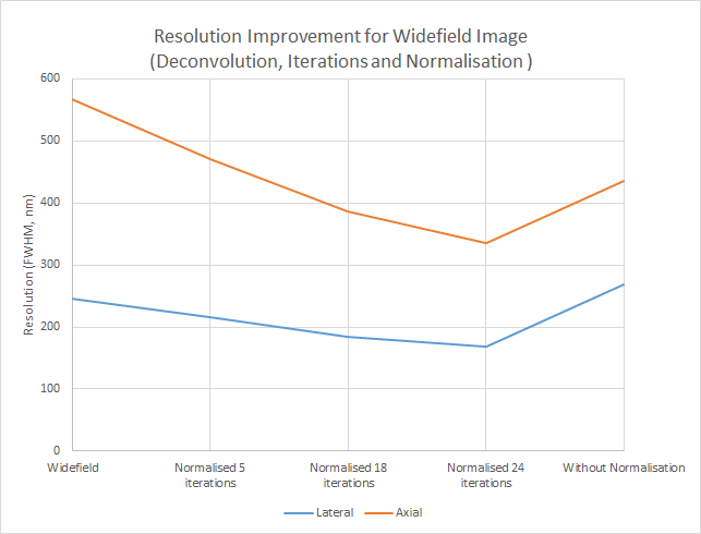 Resolution_Iterations.png